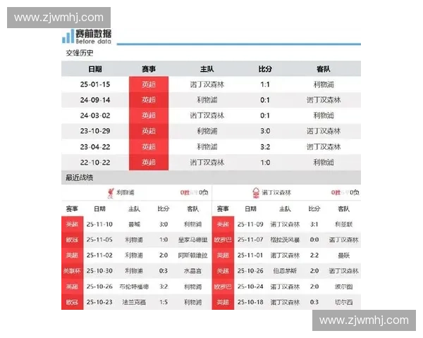 英超直播长期可用稳定高清观赛指南与平台解析合法资源选择与避坑建议 英超直播长期可用稳定高清观赛指南与平台解析合法资源选择与避坑建议